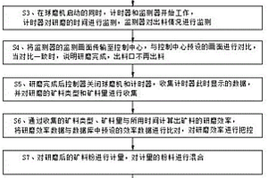 三鋁化鈦和三氧化二鋁顆粒共增強(qiáng)鋁基復(fù)合材料及其制備方法