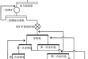 熱穩(wěn)定型鈮酸鈉基無(wú)鉛壓電陶瓷及其制備方法