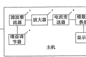 用于調(diào)控或維持磷酸鈣雜混物性質(zhì)的研磨方法