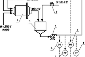 瓷釉燒制瓷器的方法