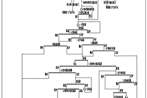 工業(yè)固廢軟黏土固化劑及其資源化利用方法