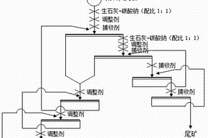 鈮酸鹽基壓電陶瓷纖維/聚合物1-3型復(fù)合材料及制備方法