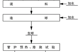 支柱瓷絕緣子