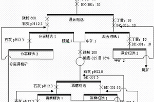 裝配式地暖用高導(dǎo)熱地板