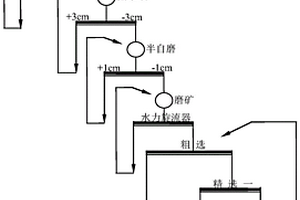 內衣用竹炭纖維面料及其加工方法