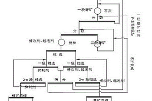 大豆蛋白纖維與竹炭纖維混紡面料及其加工方法