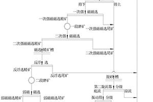 具有活化凈水功能的陶瓷坯土及其制備方法