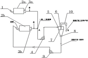 柔性泡沫橡塑絕熱材料