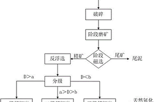 用于防盜門的保護漆及其制備方法