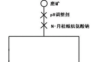 聚光太陽能蓄電發(fā)電裝置