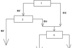 固體電解質(zhì)、制備方法及鉀固態(tài)電池