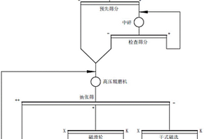 用于感測元件的氧化鋁擴散阻擋體