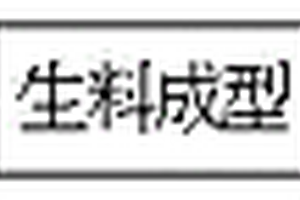 利用元素粉原位制備層狀導電鈦鋁碳蜂窩陶瓷方法和用途