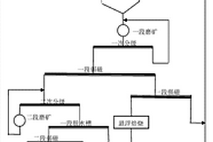 陶瓷手機(jī)殼及其制備方法