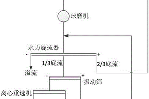 替代天然玉石石材的環(huán)保型帝皇玉系列瓷磚及其制備方法