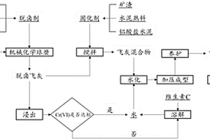 雙穿式高性能降噪水性阻尼涂料及其制備方法