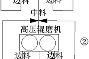 山水畫絞胎瓷的制作方法