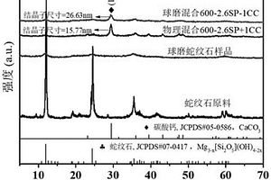 具有多色透光立體效果陶瓷巖板及其制造方法