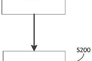 散熱液組合物和包括該散熱液組合物的電池模塊