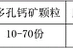 礦山地質(zhì)開采用礦石破碎裝置