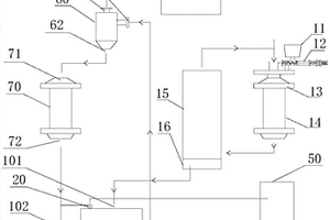 礦料破碎用破碎機(jī)