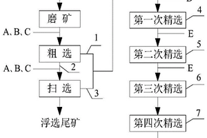 用于礦物破碎機的破碎機齒和鼓組件