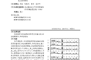 非金屬礦山開采用的礦石破碎裝置