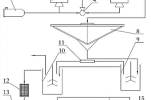 設(shè)在破碎機破碎腔內(nèi)易于清理礦石的裝置