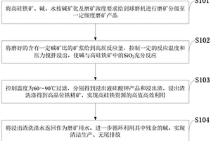 可調(diào)節(jié)礦石大小的防卡死破碎裝置