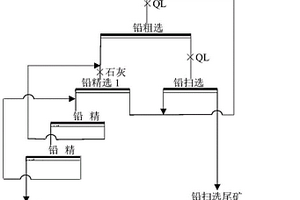 基于回收塑料礦泉水瓶用粉碎設(shè)備