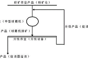 帶斑鈞紅釉