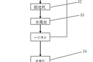 高壓脈沖破碎巖礦裝置