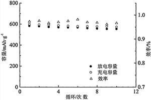 煤礦巷道破碎兩幫錨固支護(hù)方法