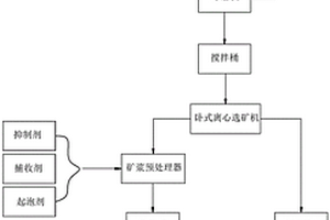 山區(qū)地質勘測用礦石破碎機