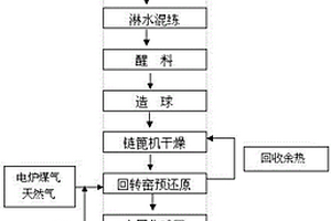 礦山施工用碎石機