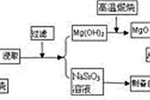 冶金用大型鐵礦石破碎設(shè)備