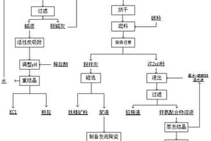 礦山破碎機(jī)械臂