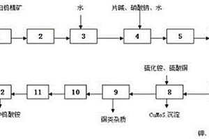 具有過濾功能的礦石粉碎裝置