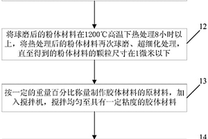 煤礦井下用鄂式破碎機(jī)