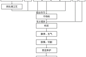 煤礦開采用高效破碎機(jī)