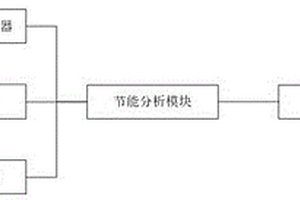 玻璃油墨用黑色色粉及其制備方法