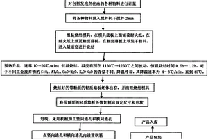 煤礦井下預(yù)破碎機用雙輸出頭傳動裝置