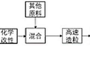 開采用煤礦破碎機(jī)