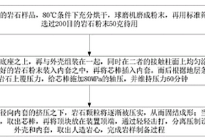 浮選尾礦破碎裝置