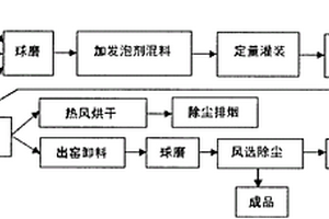 礦山爆破用防碎石滑落裝置