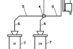 礦業(yè)生產(chǎn)用粉碎機