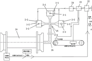 傷口止血復(fù)合材料、制備方法及其應(yīng)用