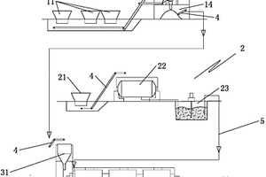 鉬礦石專(zhuān)用輥式破碎機(jī)