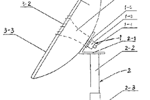 高效硅肥及其制備方法