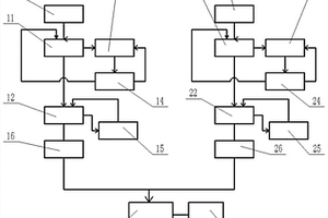 懸磨式礦石粉碎部件的造型工裝及其制作方法